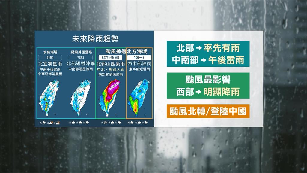 旅遊旺季憂中颱白海豚影響　赴日旅遊不便險多家產險暫喊卡