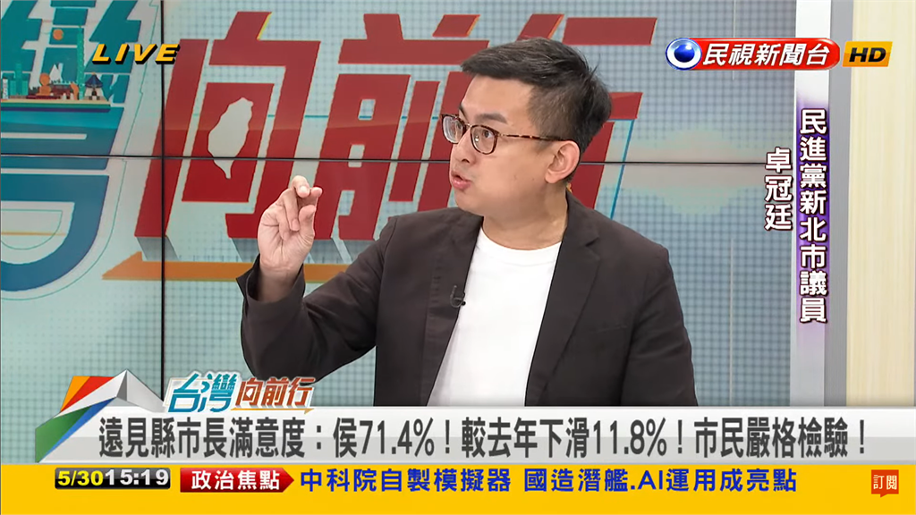 侯友宜施政滿意度大跌!民調指過半數民眾「不支持侯落跑參選」