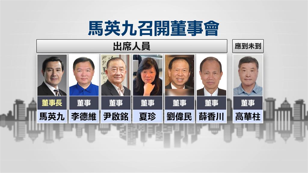 忘了？馬英九陷失智疑雲？李德維：馬曾肯定「王光慈執行長」人事案