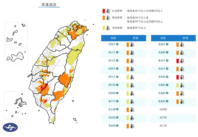 快新聞／熱浪來襲！19個縣市發高溫警告　台東觀測到焚風