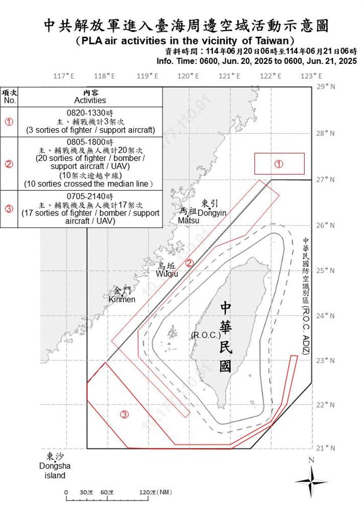 快新聞/中國擾台不斷! 國防部偵獲46機艦、1運載火箭經我ADIZ