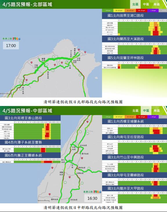 快新聞 / 清明連假最後一天！國道恐「紫爆」  13處易壅塞地雷路段曝光