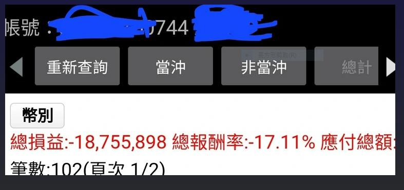 川普亂股市 網友損失高達2400萬 都是這操作害的