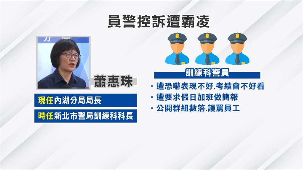 遭控任訓練科長任內霸凌下屬　內湖分局長：從警30年可受檢驗