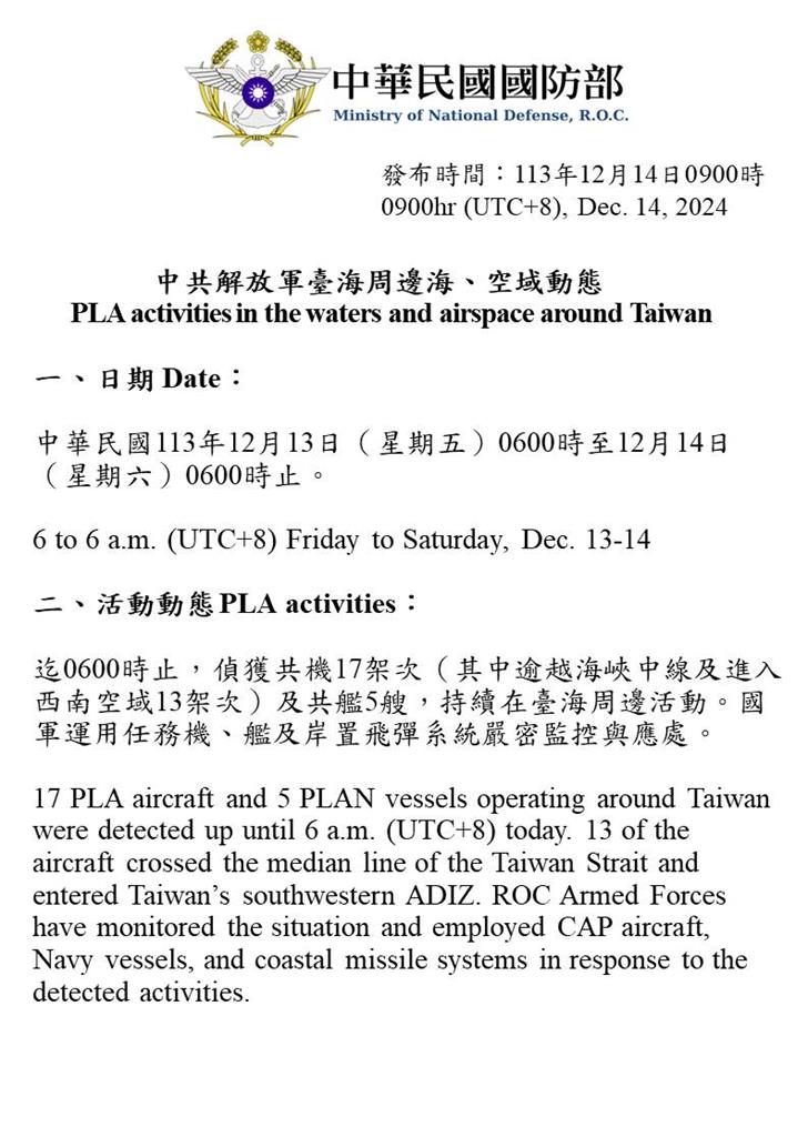 快新聞/雙城論壇12/17登場 國防部偵獲中國22機艦擾台