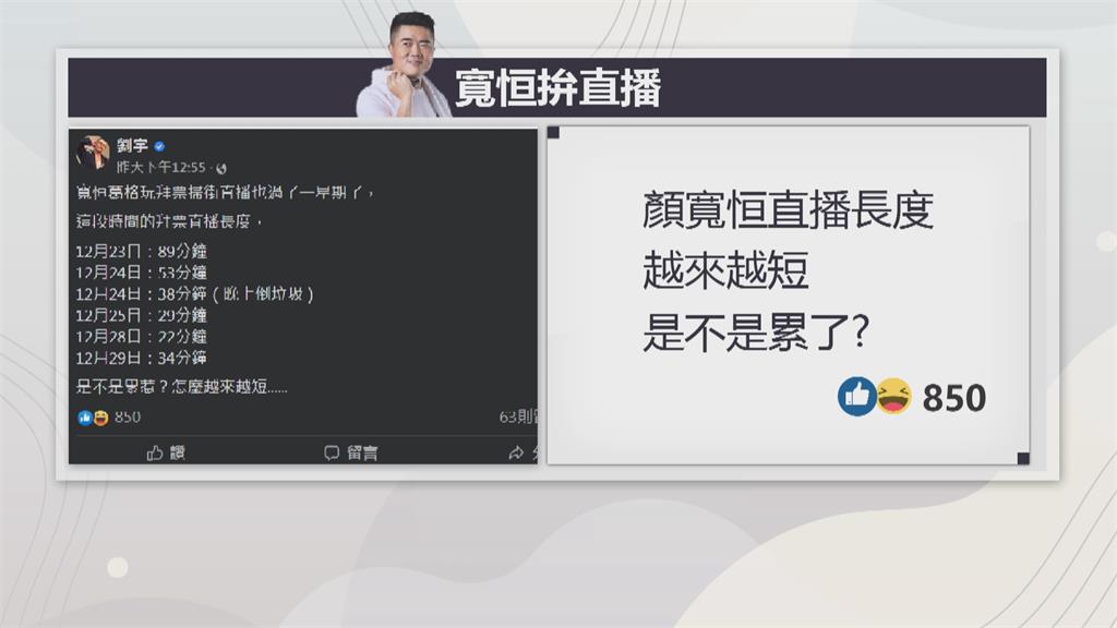 中二補選倒數！ 林靜儀路口拜票　顏寬恒開直播