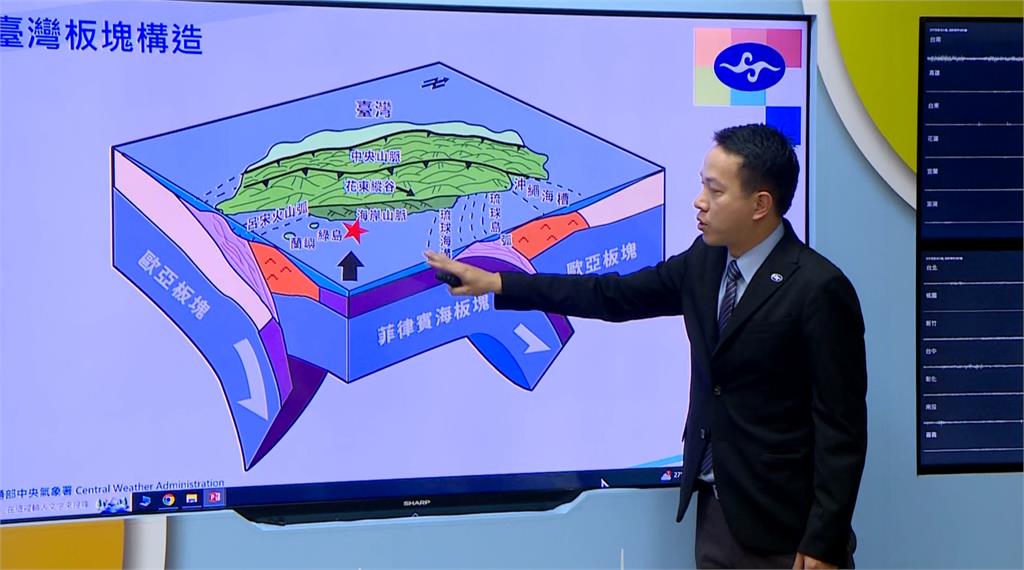 台東外海13：09規模5﹒7地震！　未來一週恐有規模5地震