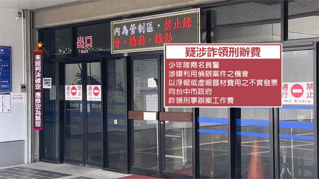 疑報假帳詐領「刑事工作費」 台中少年隊2警涉貪10萬元交保