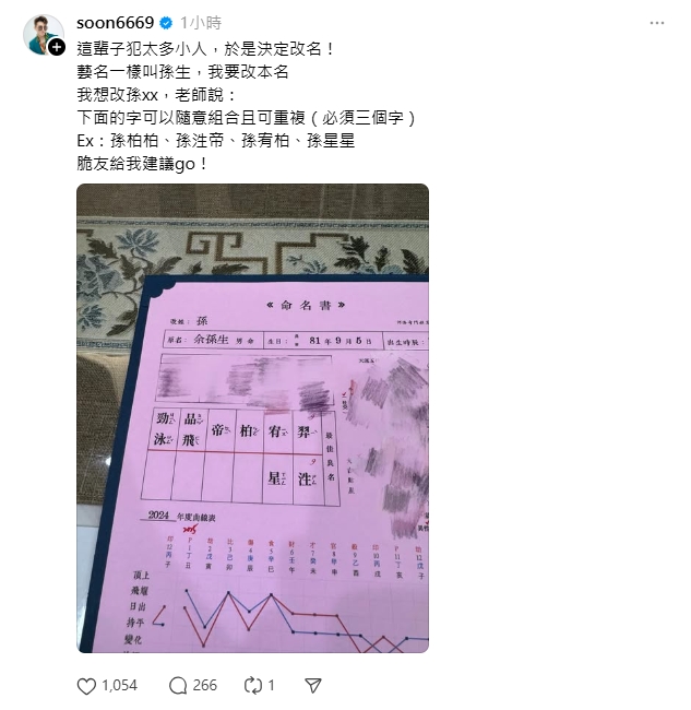 孫生頻陷風波嘆「這輩子犯太多小人」決定改名！選項曝光「連姓都換了」