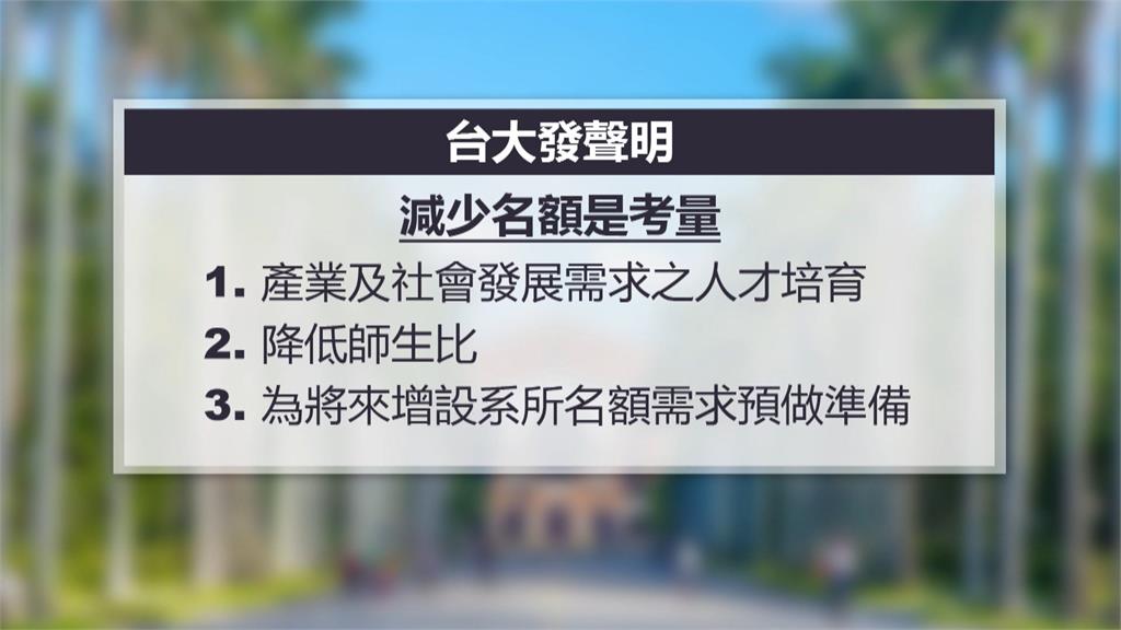 少子化衝擊?寄存人社科系15名額 台大:因應產業及社會發展需求