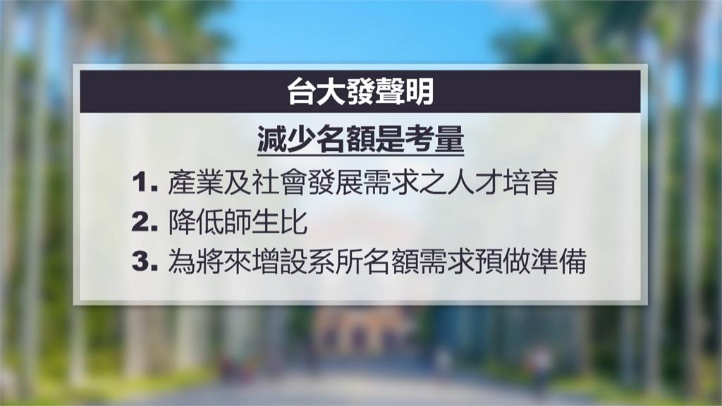 少子化衝擊？寄存人社科系15名額　台大：因應產業及社會發展需求