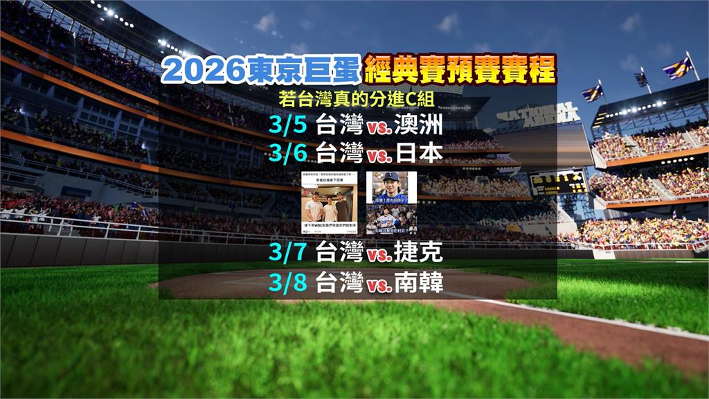 前進東京？ＷＢＣ台灣隊明年開打　高機率對上日韓、對決大谷翔平