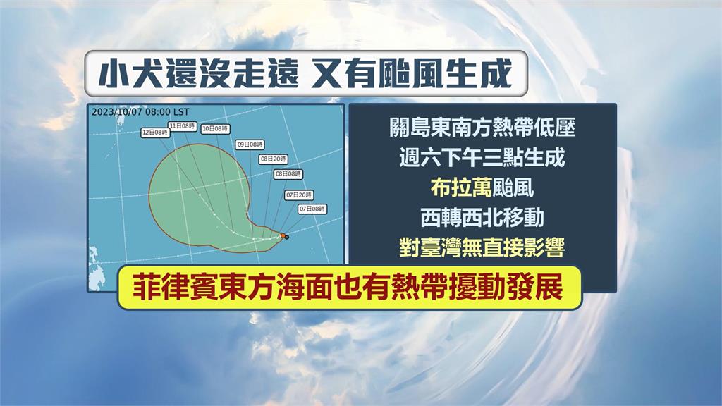 颱風外圍環流影響+鋒面南下 雙十連假北部水氣多