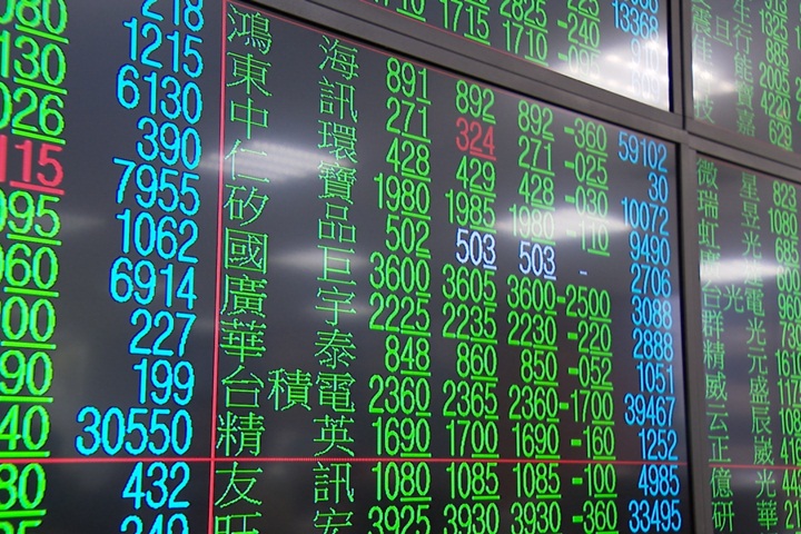 台股無懼美伊戰爭「開盤5分鐘」急拉回!專家提醒「當心接刀」:像夜店擠滿人