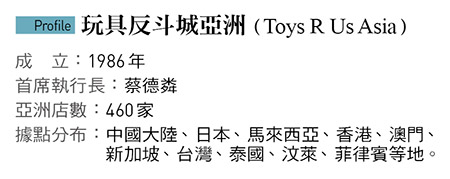 玩具反斗城捲土重來,不再迷信大店與高單價商品…用精緻時尚潮玩公仔搶市