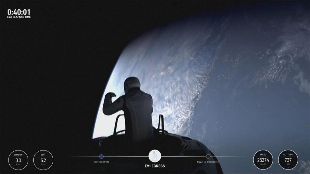 非專業太空人出艙！　SpaceX完成史上首度「民間太空漫步」