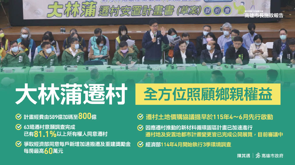 快新聞/高雄大進化!滿意度六都第一 陳其邁揭四大施政藍圖
