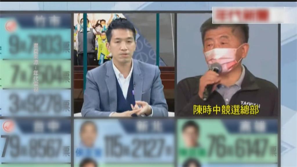 陳時中敗選！何志偉點名「把持決策圈」　洪耀福發文「嗆聲」