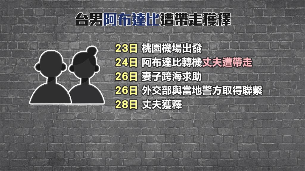 台男阿布達比轉機遭警押走！　今早獲釋暫獲安置