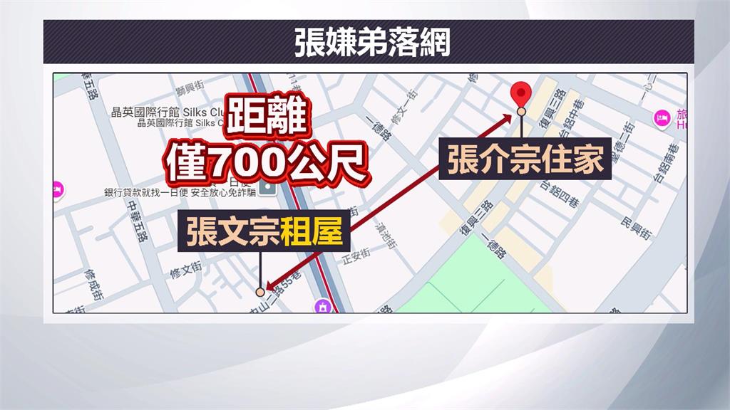 高雄分屍案凶嫌弟落網 曝「三哥脾氣最差」推測為財殺人