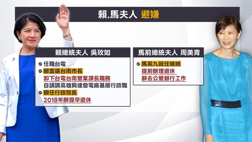 蔣萬安快看！藍綠2任總統「高標準避嫌」鄭家純曝關鍵：迴避不了就退休