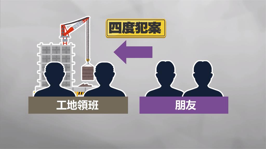 有內鬼!4人竊7噸「匯流銅排」 其中2人竟是包商外聘領班