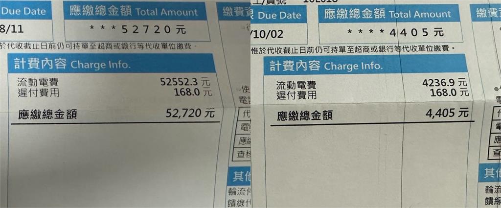 冷氣吹全天1個月「電費5萬2」！他嚇爛找台電「一開電表見大bug」重測金額太落差