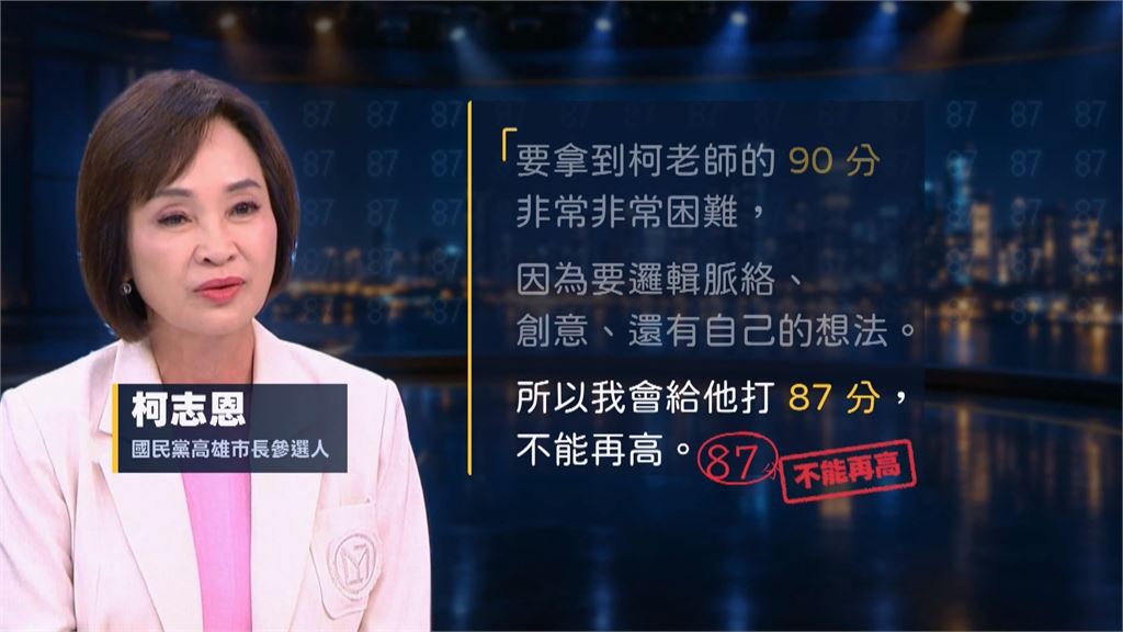 柯志恩用網哏給陳其邁打87分！　陳其邁：選票裁示真分數