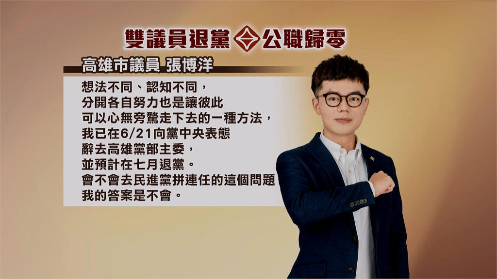 「台灣基進」張博洋、李宗霖宣布退黨 加入民進黨拚連任?兩人都回應了