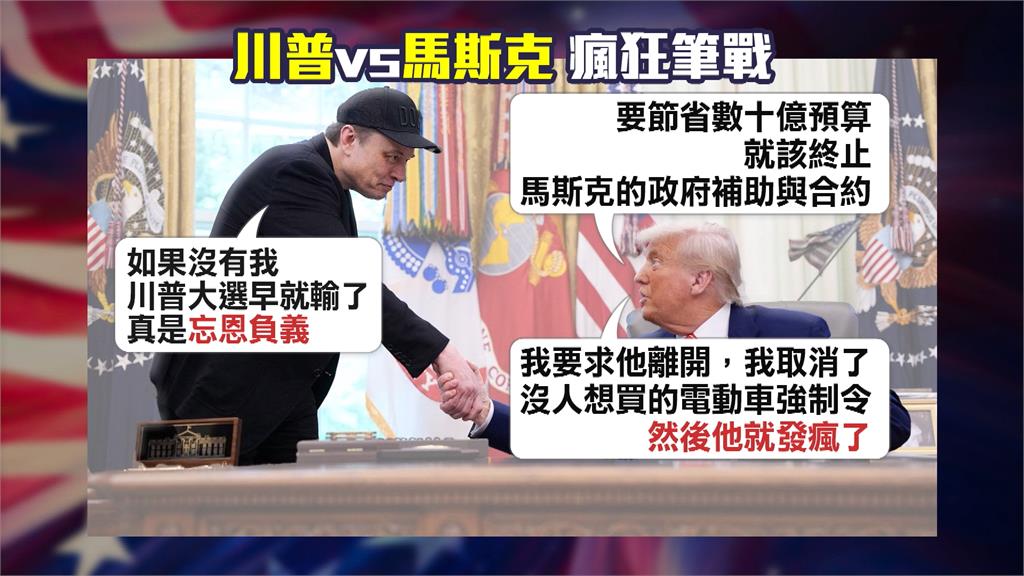 好麻吉撕破臉！馬斯克罵川普「忘恩負義」　 網路筆戰數小時