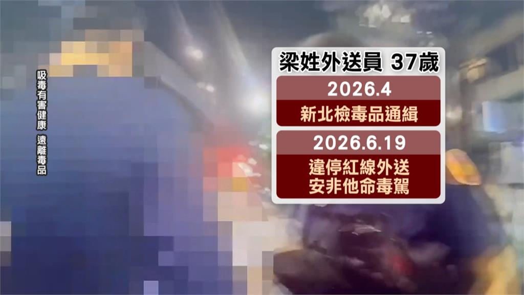 客人傻眼! 外送員送餐違停遭攔 為毒品通緝犯又涉毒駕