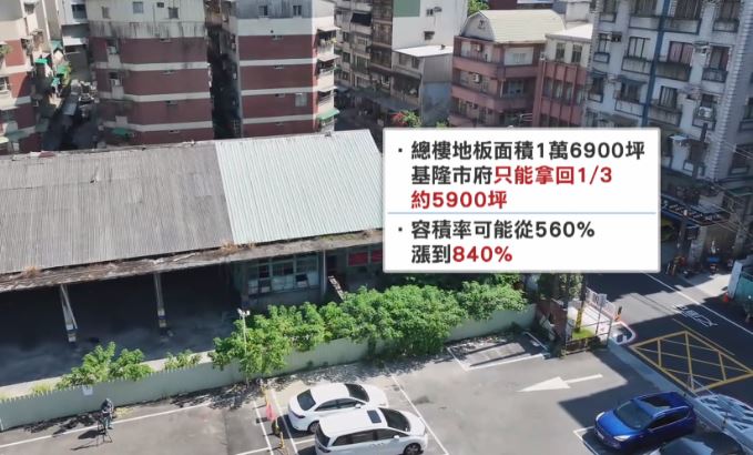 基隆市府與建商「都更合建」新市政大樓　外界憂京華城案翻版！