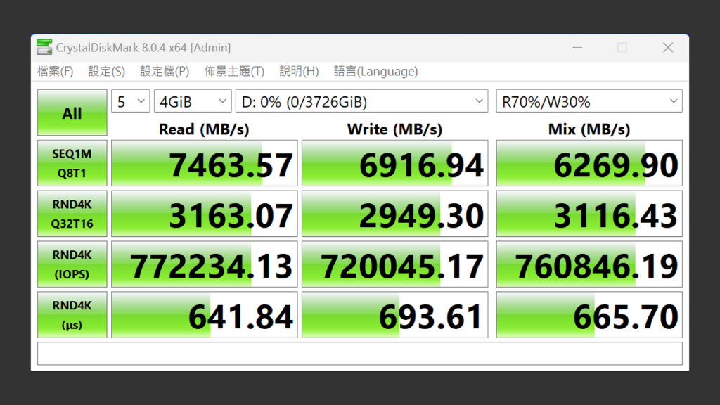 PCIe Gen4 x4 的天花板!Samsung 990 PRO