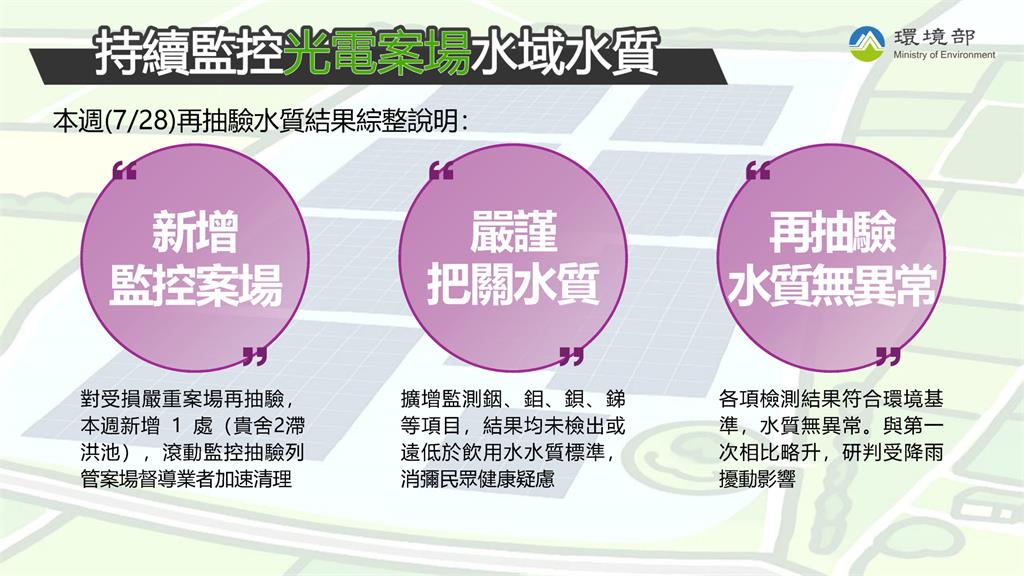 快新聞/好安心!受損光電案場水質檢測 環境部:與健康風險無關