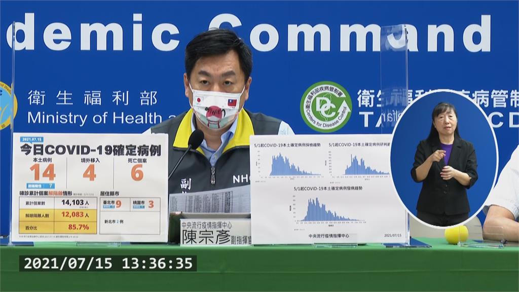 第九類+第十類預約接種 週五開始可以施打