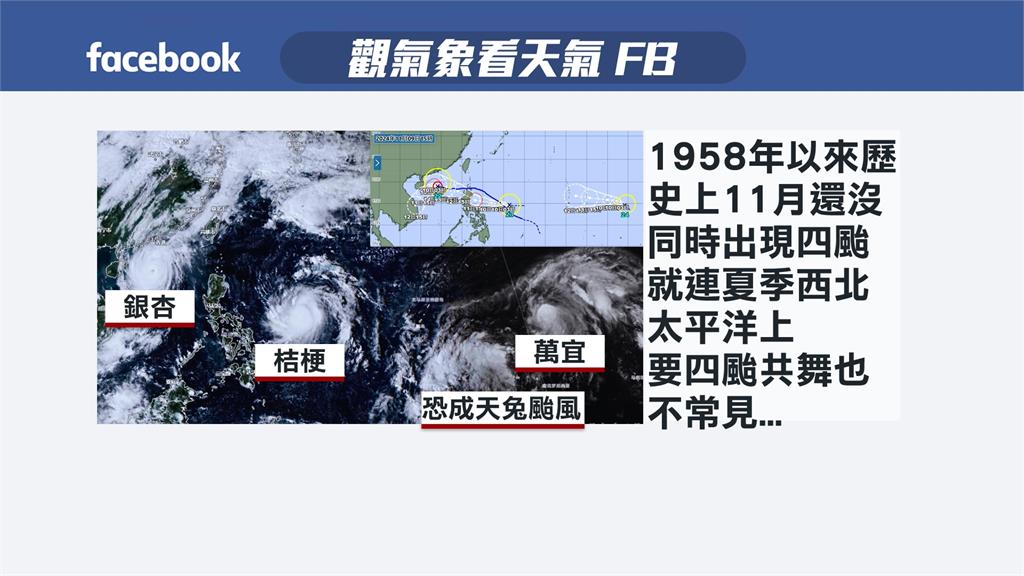 桔梗、萬宜颱風接連生成3颱鼎立！　熱低壓有機會升格天兔變4颱共舞