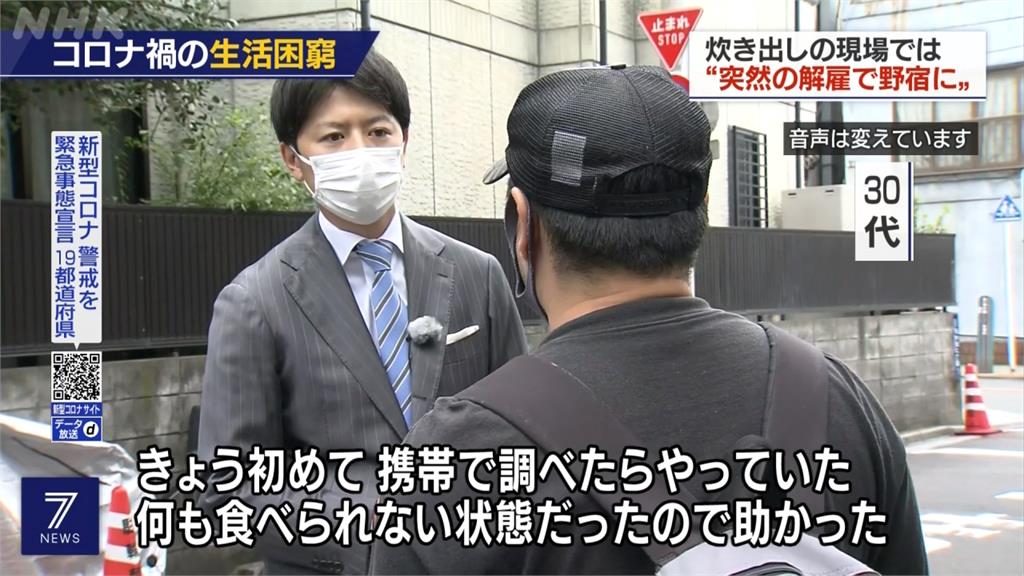 疫情衝擊慘失業 日本「日薪工作者」吃飯成問題