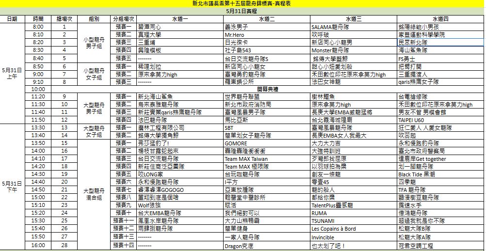 快新聞/又點名賴總統!與盧蔣韓組抗罷四本柱? 黃國昌否認:並非特定人