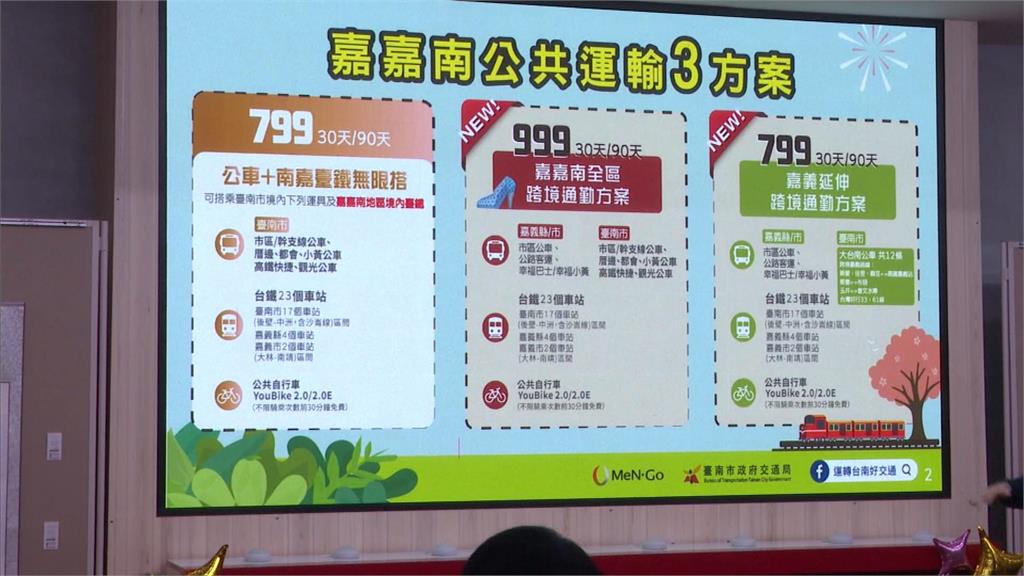 嘉嘉南生活圈公共運輸交通整合　「一票跨三地」輕鬆暢遊