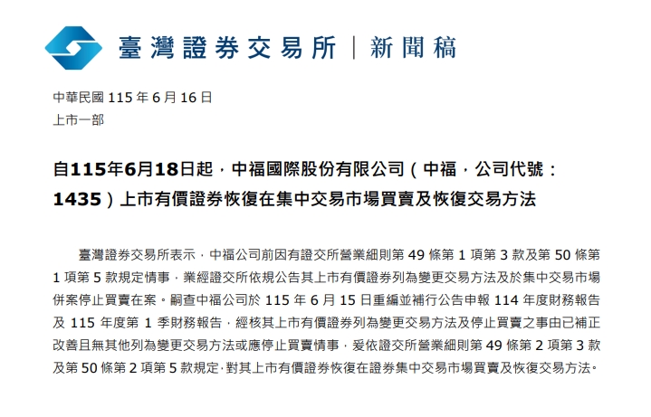 3.3萬股東嚇爛「股票險變壁紙」！停牌近2個月「這1檔復活」開盤秒亮燈漲停