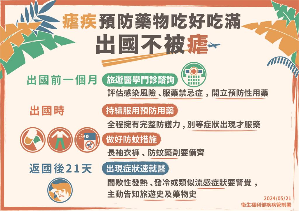 快新聞/國內爆虐疾死亡個案! 40多歲外籍男就醫當天病況惡化身亡