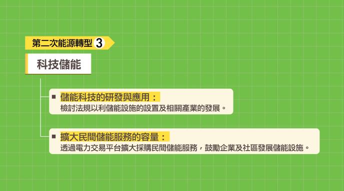 快新聞／打造永續台灣！　賴清德提「第二次能源轉型」