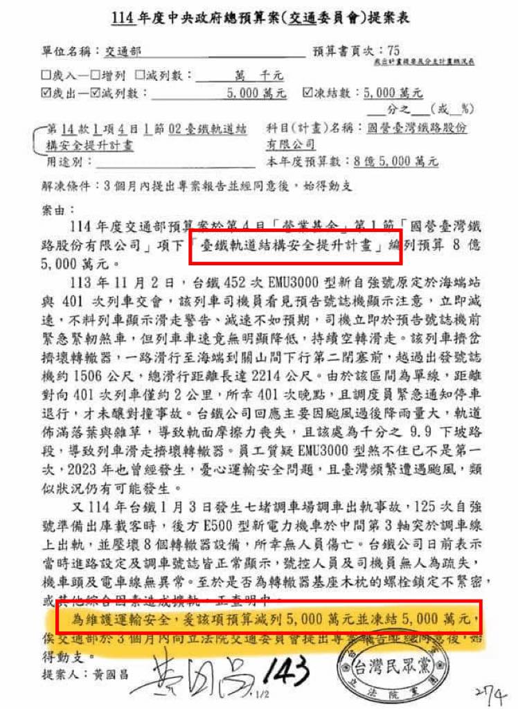 藍白聯手硬砍預算!律師「狂發13文」怒揭荒謬邏輯:嫌不好所以刪