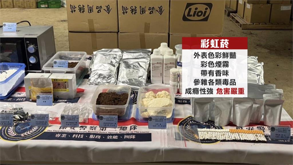 一條龍製毒廠藏民宅！　查獲6千支彩虹菸原料