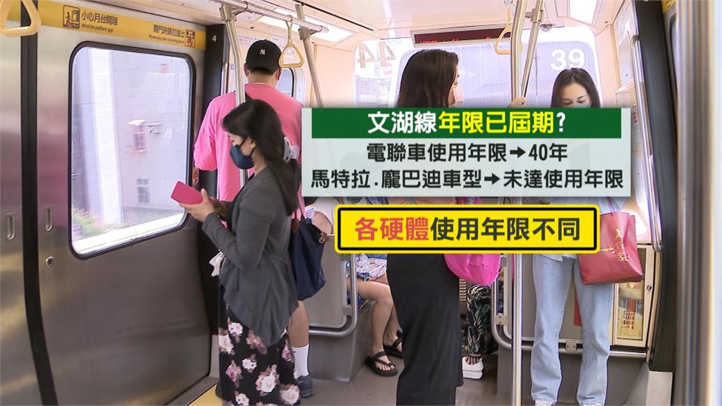 文湖線已快30歲！　北捷大體檢「應戰暴雨、老化」