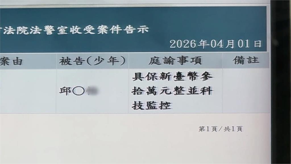 頭份狼醫涉性騷女下屬！　裁定「30萬交保+戴電子腳鐐」原因曝光