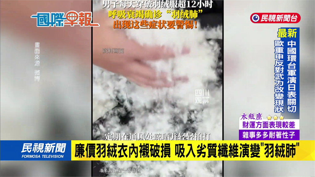 福建男日穿羽絨衣12小時　連穿4禮拜竟然呼吸衰竭