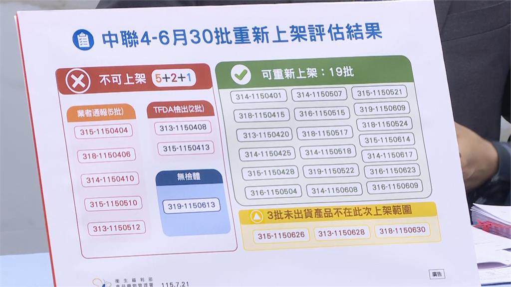 快新聞／向毒油宣戰！石崇良公布《食安法》修法方向　擬設「食安指揮中心」