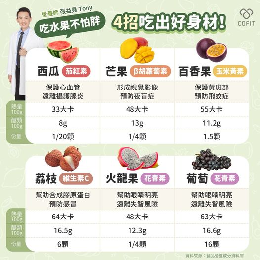 水果