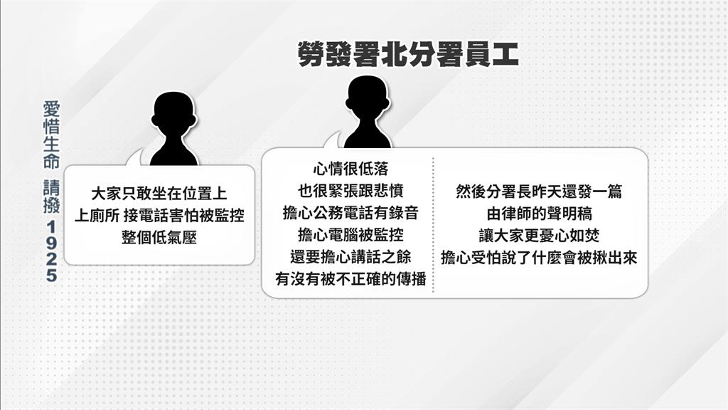 北分署「職場霸凌案」延燒！民眾到場獻花悼念　諷勞動部「立意良善」說法